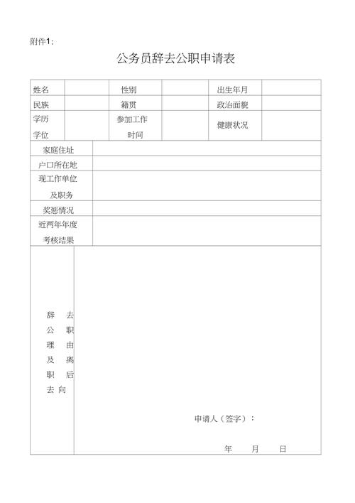 中组部:最新公务员辞职规定附申请表