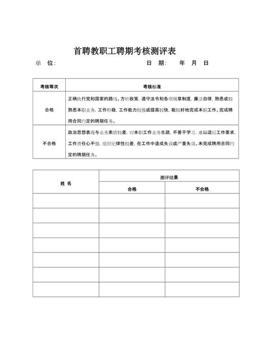 聘期考核高校机构负责人,述职测评