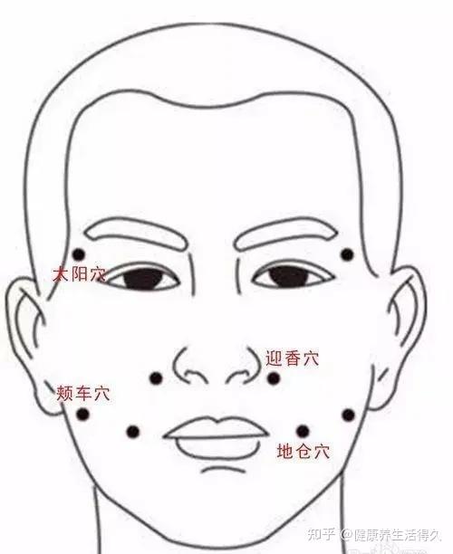 口腔溃疡,喝咖啡是元凶火气大、口腔溃疡按地仓穴