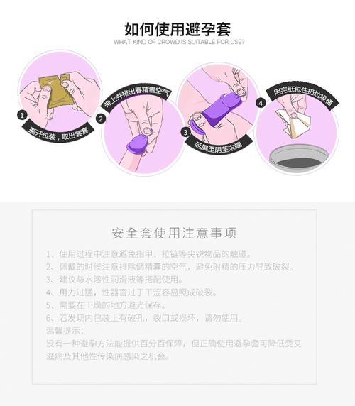 一个“加料”的避孕套的自白