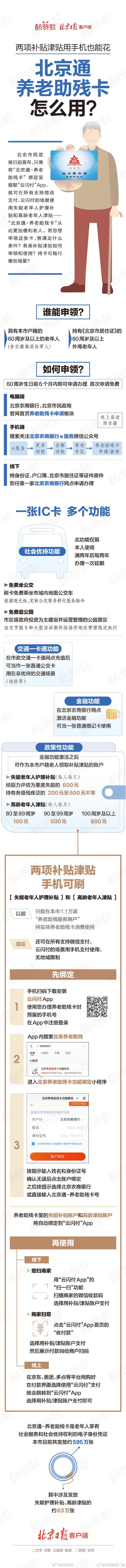 北京绑定“云闪付”老人失能护理补贴和高龄津贴使用场景不再受限
