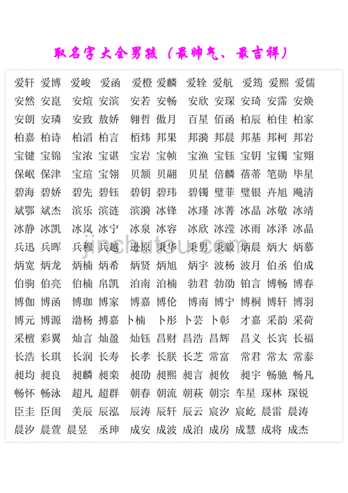 男孩取什么名字好