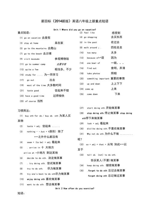 初二英语人教版八年级上册Unit8课文+单词+朗读+知识梳理+词汇讲解+句型解析