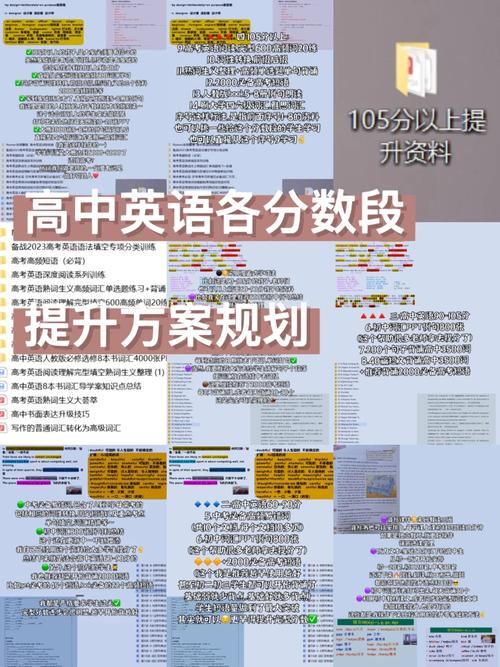 初中英语分数不是很好,现在上高中还能补救吗。