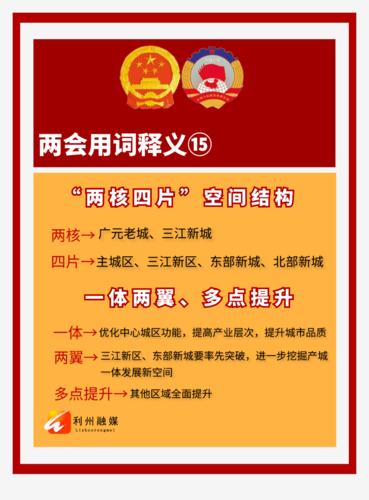 全国两会常用词须知晓,别混淆