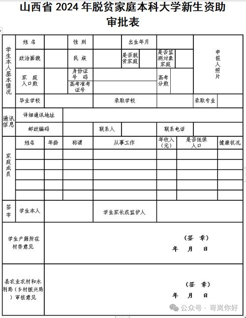 方山关于开展2024年脱贫家庭本科大学新生资助工作的公告