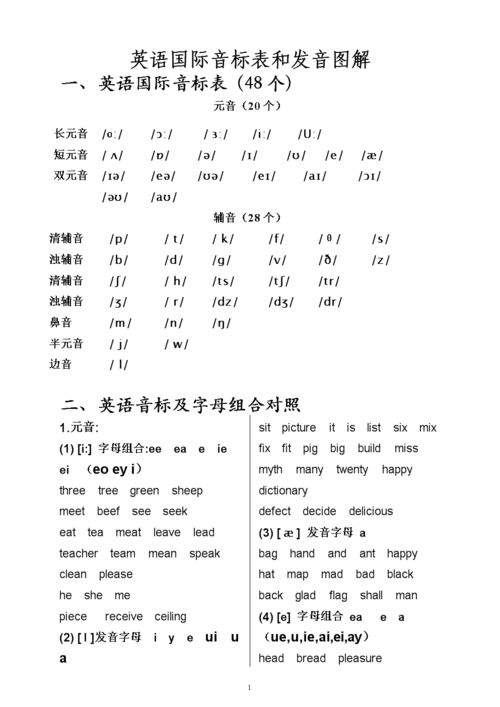 英语帮英语基础入门48个音标发音规则+外教演示