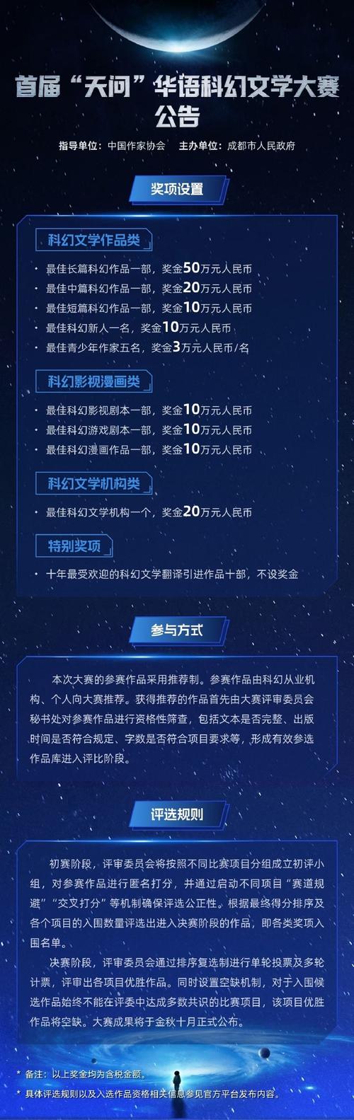 首届“天问”华语科幻文学大赛荐选申报说明