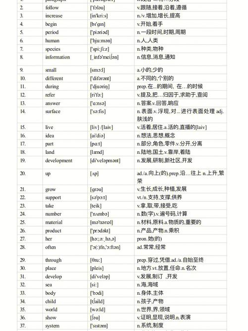 雅思词汇解析100|花费开销