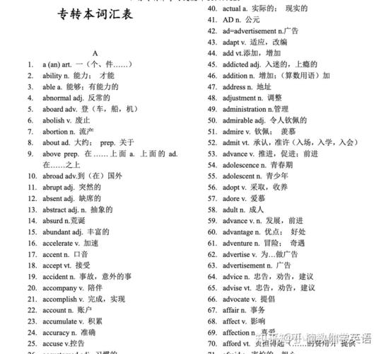 河南专升本公共英语必背词汇