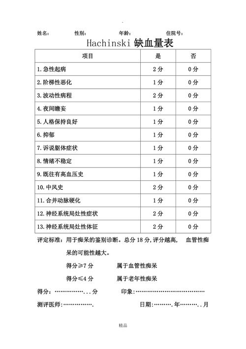 一文掌握缺血性卒中常用诊断量表