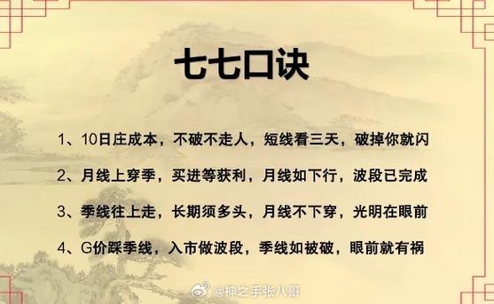 短线炒股“七七口诀”铁律,每天7真的不难
