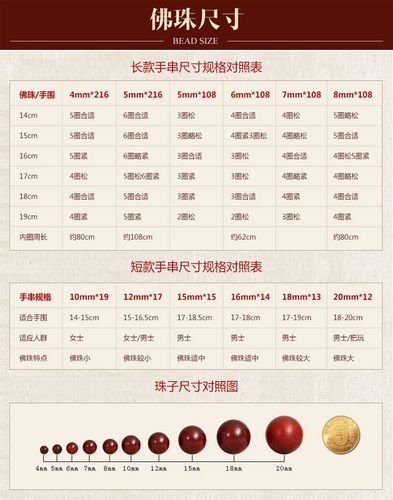 古玩鉴定口诀表