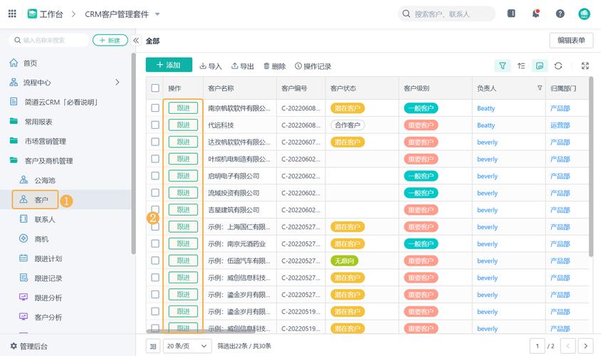 CRM是什么意思。传统CRM软件和SaaSCRM软件哪个好。