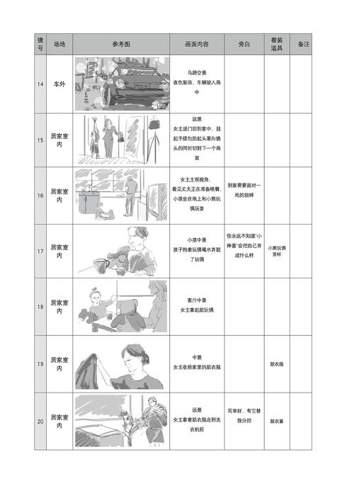 让品牌故事活跃起来探究分镜头脚本的艺术与技巧