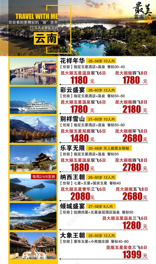 云南六天五晚旅游价格,当地向导费用,详细线路+费用清单
