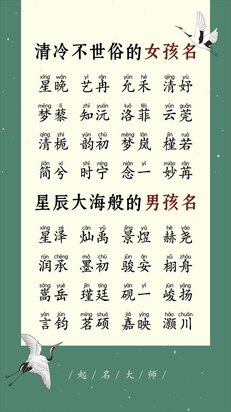 自己给小孩取名好还是请大师取名好