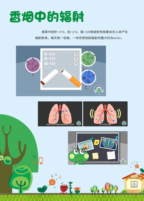 深圳辐射防护科普小视频比赛即将开始征集作品