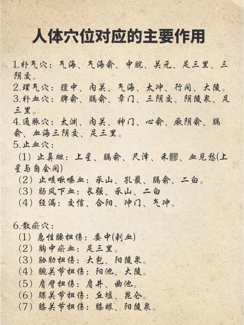 人体穴位的基本常识,太珍贵了终生受益