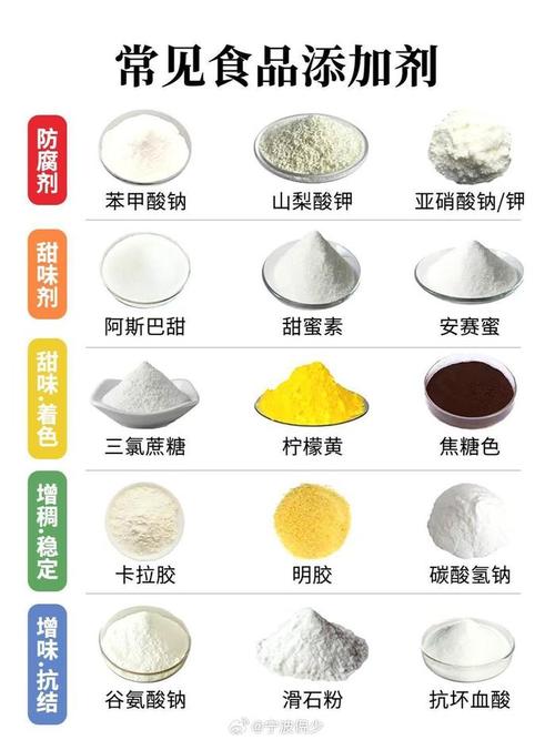 常见的食品添加剂有哪些。