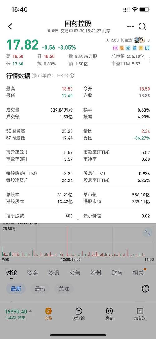 10.75亿这家国药巨头不到一个月又买了新管线
