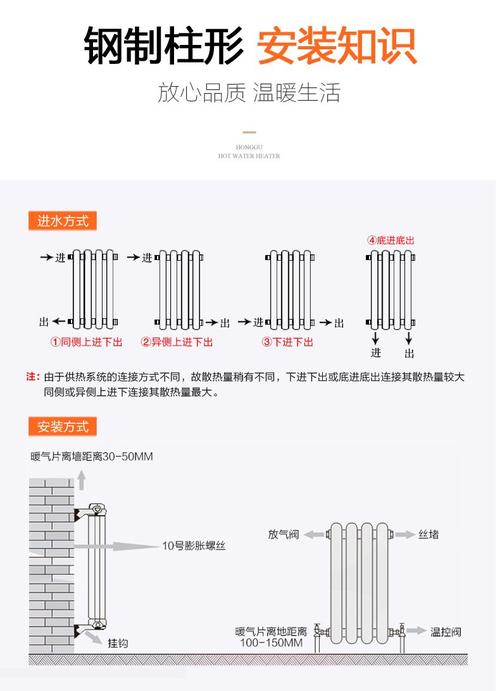 钢制暖气片规格型号参数详解