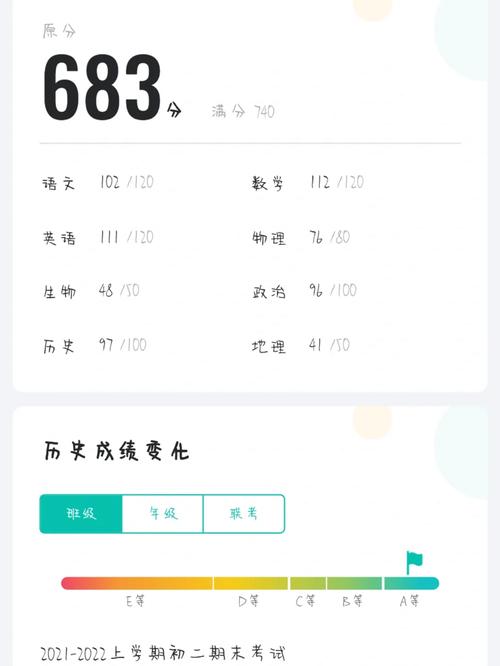 初二是成绩定型期不想过早被淘汰,准初二暑假抓好这几点