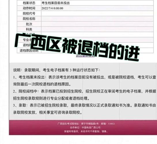 武汉高考复读学生的个人档案处理指南