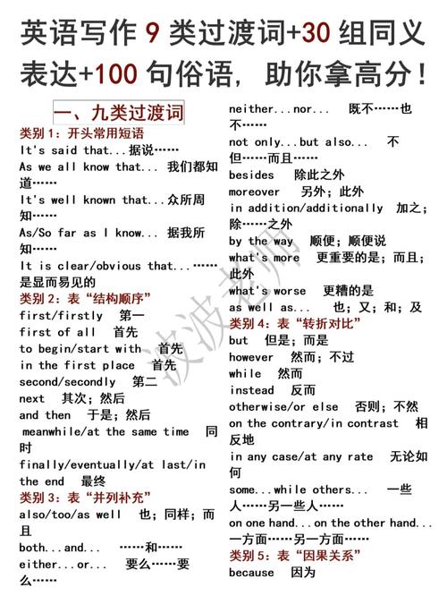 英语高分作文必备,9类过渡词+30组同义表达+100句俗语~