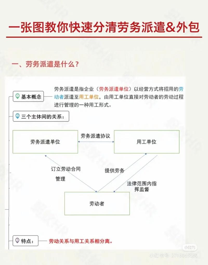 劳务派遣员工受伤,用工单位与派遣单位责任怎么划分。