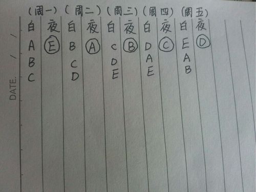 怎样安排五个人工作日值晚班