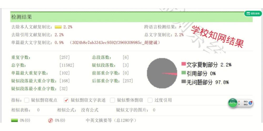 知网论文查重入口不正规存在哪些坏处。