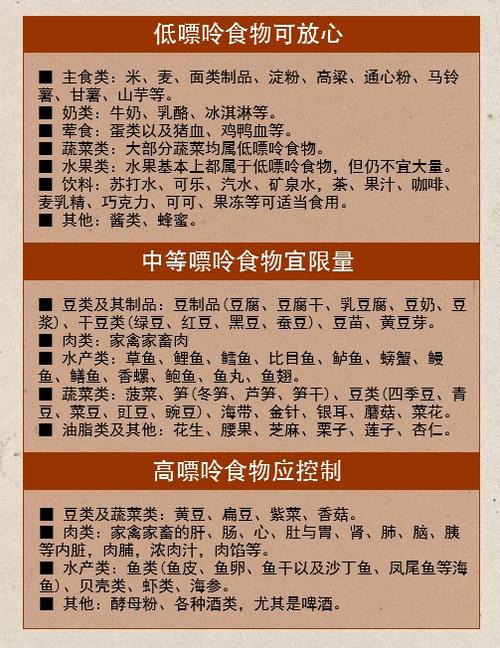 秋季痛风患者注意尿酸高吃什么食物最有效。