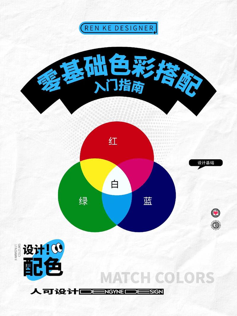 如何学会色彩搭配。绘画配色方法