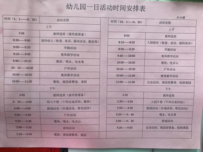 2021年秋季新罗区幼儿园小班招生计划安排表出炉