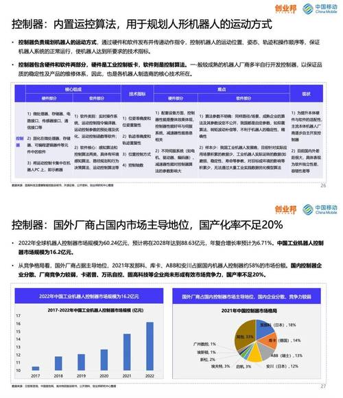 智元双足人形机器人10月开始量产，今年预计出货量200台左右