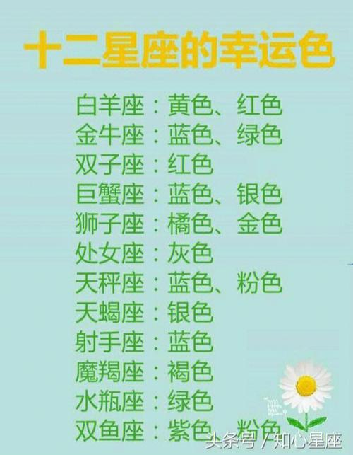 知识面和兴趣爱好很广泛的星座