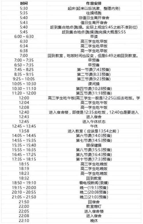 清华学霸作息时间表曝光原来真正拉开孩子差距的,是这4件小事干货满满