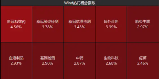 微特稿-社会与生活韩国连续5天单日新增确诊新冠逾3000例
