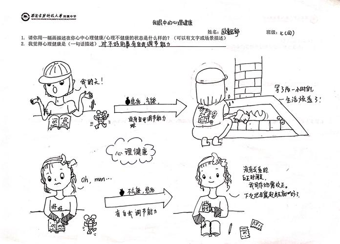 教养日记特别篇|从一个儿童的图画发展过程看儿童心理之发展
