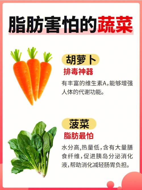 消化科医生马上停止吃这3种蔬菜,越吃肝脏越伤