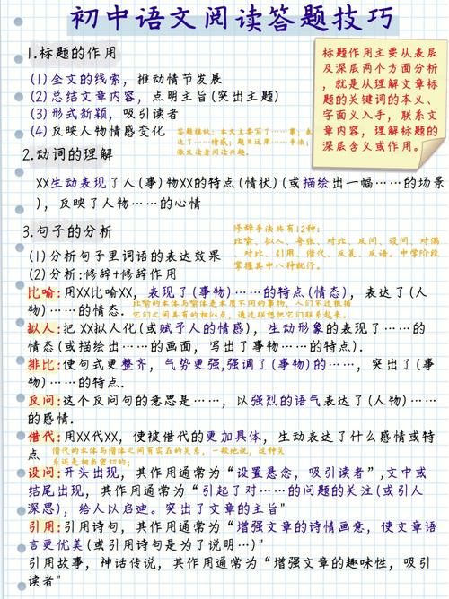 阅读中的词语理解方法和知识总结及答题格式参考