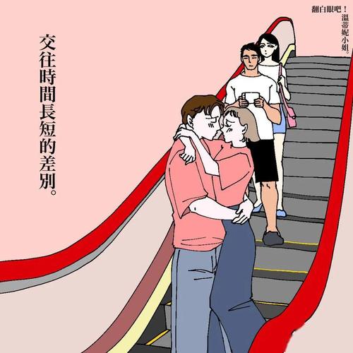 这组大尺度「成人漫画」,曝光情侣同居日常,好污呀
