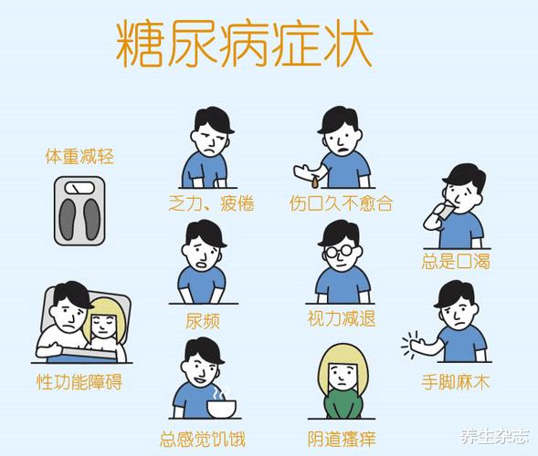身体2个部位瘙痒，或是糖尿病信号，别以为是皮肤病