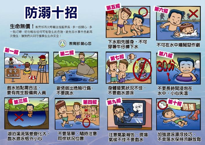 盛夏儿童游泳安全小贴士