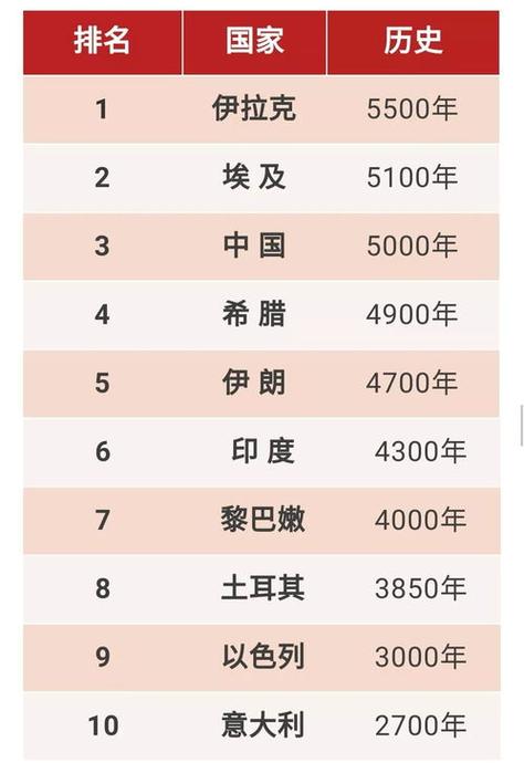 欧洲综合国力最强的国家是哪一个。