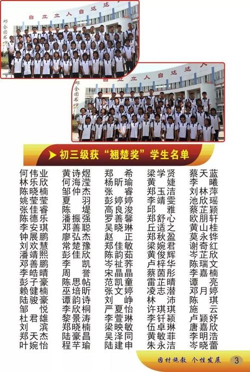 三水中学附属初中300名学生获“翘楚奖”