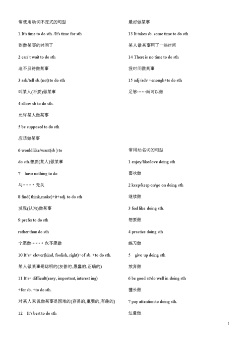 英语必考单词、短语、句型汇总,完形、作文都搞定