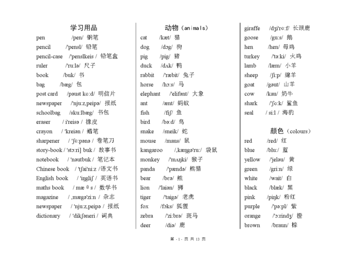 小学英语单词趣味记忆法+6年核心单词附音标,趁早备一份