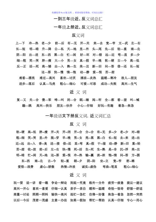 暑假预习三年级上册近义词反义词,可打印